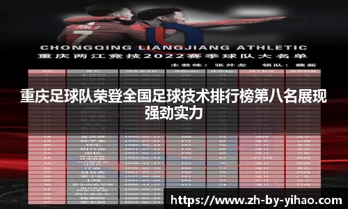 重庆足球队荣登全国足球技术排行榜第八名展现强劲实力