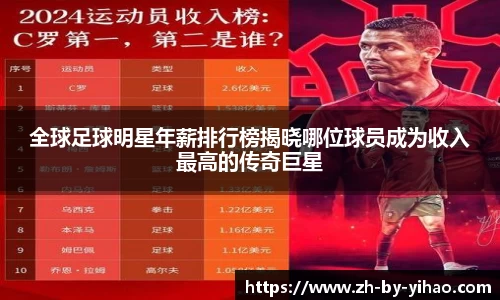 全球足球明星年薪排行榜揭晓哪位球员成为收入最高的传奇巨星
